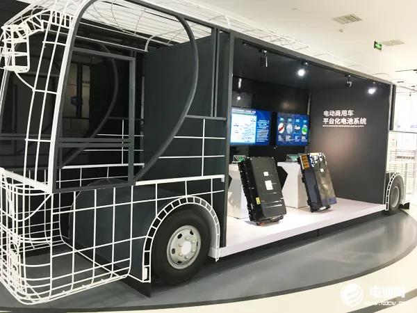 今年の前半、バッテリー新エネルギー産業が生産を開始し、稼働を開始しました。